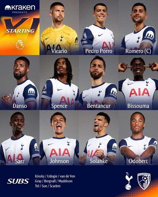 토트넘은 9일 오후 11시 영국 런던의 토트넘 홋스퍼 스타디움에서 본머스와 2024-2025시즌 프리미어리그 28라운드 홈 맞대결을 펼친다. 27경기서 10승3무14패로 승점 33을 기록 중인 토트넘은 13위다. 14위 에버턴부터 15위 맨체스터 유나이티드, 16위 웨스트햄 유나이티드까지 33점 동률을 이루고 있다. 본머스는 승점 43으로 토트넘보다 10점 앞선 9위다. 토트넘 주장 손흥민은 오는 14일 열리는 유로파리그 16강 2차전 출격을 위해 이날 경기에선 벤치 대기한다. 토트넘