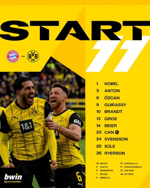 도르트문트 라인업