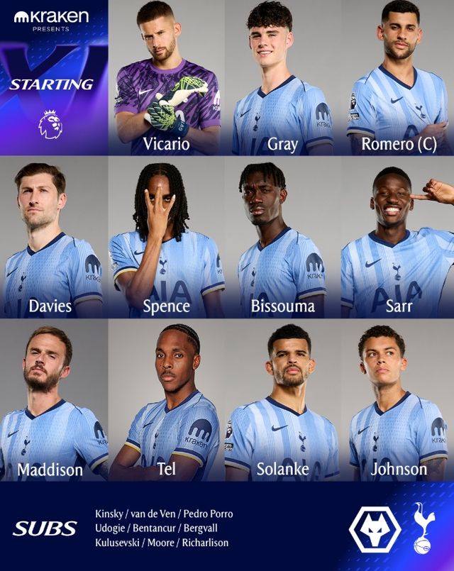 토트넘 홋스퍼는 13일(한국시간) 오후 10시 영국 울버햄튼에 위치한 몰리뉴 스타디움에서 울버햄튼 원더러스와 2024-25시즌 프리미어리그 32라운드 원정 경기를 앞두고 선발 명단을 공개했다. 이날 토트넘은 손흥민을 명단에서 제외했고 울버햄튼은 황희찬을 벤치 명단에 포함시켰다. 지난 시즌까지 주전으로 뛰던 황희찬은 이번 시즌 22경기에서 2골 1도움만 기록해 주전 경쟁에서 밀렸다. 손흥민은 이날 발 부상으로 명단 제외를 당했다. 토트넘 SNS