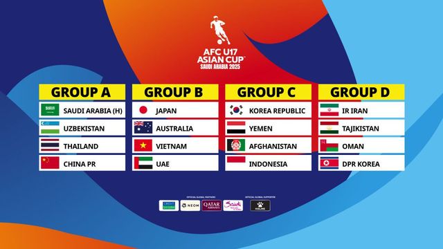 중국 U-17 축구 대표팀이 4일(한국시간) 사우디아라비아 타이프에 있는 킹파흐드 스포츠 시티 스타디움에서 열린 사우디아라비아와의 2025 아시아축구연맹(AFC) U-17 아시안컵 A조 첫 경기에서 1-2로 패했다. AFC