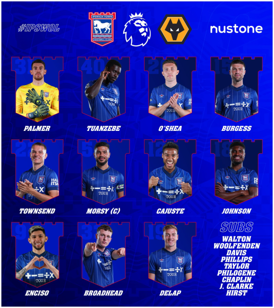 입스위치 라인업