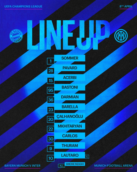 인터 밀란 라인업