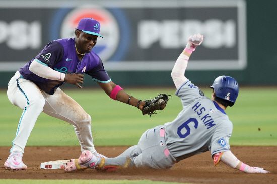 김혜성은 21일 오전 11시10분 미국 캘리포니아주 로스앤젤레스 다저스타디움에서 열리는 2025 메이저리그(MLB) 정규시즌 애리조나 다이아몬드백스와의 홈경기에 9번 타자 겸 2루수로 선발 출전한다. 김혜성은 전날 2번타자 중견수로 출격해 1회 수비 때 실수하고 4타수 무안타에 그쳤으나 본업 2루수로 돌아가 만회할 기회를 잡았다. 연합뉴스