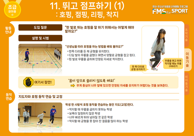 대한체육회가 21일 유아·유소년 신체활동 지도자의 전문성 강화를 위한 'FMS for SPORT' 교육자료를 온라인을 통해 본격 보급했다. 사진 대한체육회 제공