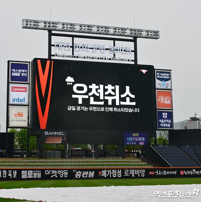 12일 대전 한화생명볼파크에서 열릴 예정이었던 한화와 키움의 2025 신한 SOL Bank KBO리그 팀 간 14차전이 비로 열리지 못했다. 사진 엑스포츠뉴스 DB