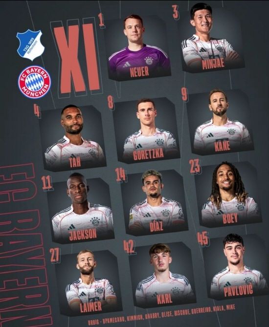 독일 최고 명문이자 디펜딩 분데스리가 챔피언 바이에른 뮌헨은 20일(한국시간) 오후 10시30분 독일 호펜하임 프리제로 아레나에서 2025-2026 분데스리가 4라운드 호펜하임과 원정 경기를 치른다. 뮌헨이 3연승을 달린 가운데 사령탑인 뱅상 콤파니 감독은 마누엘 노이어를 골키퍼로 세운 뒤 김민재와 독일 국가대표 오나탄 타를 센터백 콤비로 출격시켰다. 김민재는 새 시즌 정규리그에 선발 멤버로 처음 등장한다. 바이에른 뮌헨