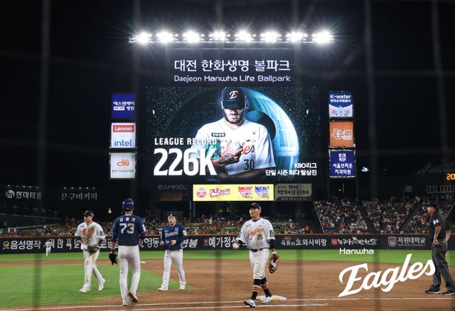 한화 이글스 코디 폰세는 3일 대전 한화생명 볼파크에서 열린 2025 신한 SOL Bank KBO리그 NC 다이노스와의 홈경기에서 선발투수로 등판, 5회까지 7피안타 3사사구 6탈삼진 3실점을 기록하며 시즌 226탈삼진을 기록, 2021년 두산 베어스 아리엘 미란다(225탈삼진)의 기록을 넘고 KBO 역대 단일 시즌 최다 탈삼진 신기록을 작성했다. 한화 이글스