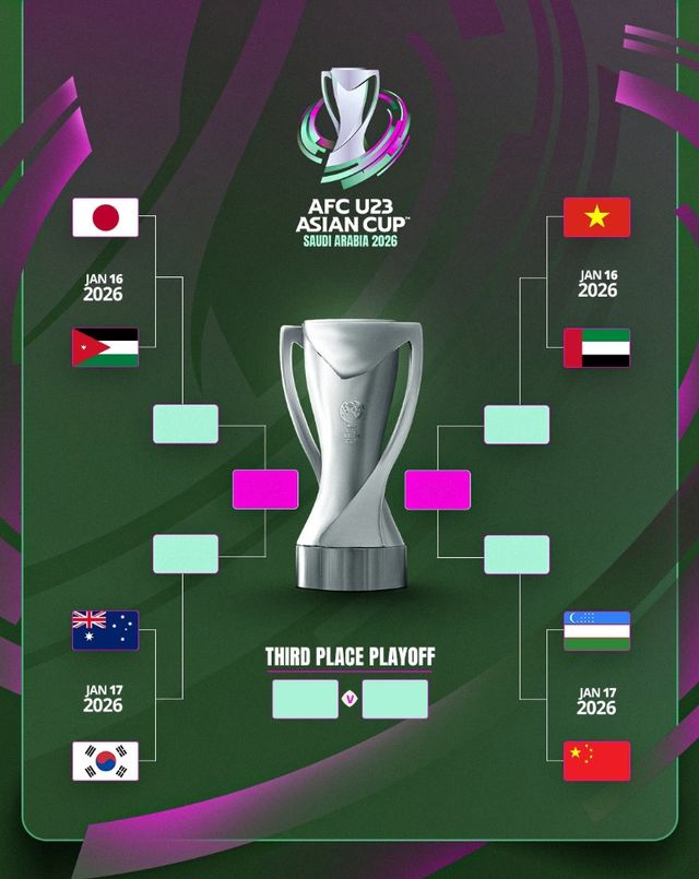 일본 23세 이하(U-23) 축구 국가대표팀은 14일(한국시간) 사우디아라비아 제다에 위치한 킹 압둘라 스포츠 시티에서 열린 요르단과의 2026 아시아축구연맹(AFC) U-23 아시안컵 조별리그 8강전에서 120분 혈투 끝에 승부차기에서 4-2 진땀승을 거뒀다. 일본은 요르단과 연장전을 포함해 120분 경기를 펼쳤지만 1-1로 비기면서 승부차기에 돌입했고, 승부차기에서&nbsp;아라키 루이 골키퍼가 두 번이나 선방하면서 준결승행 티켓을 거머쥐었다. AFC
