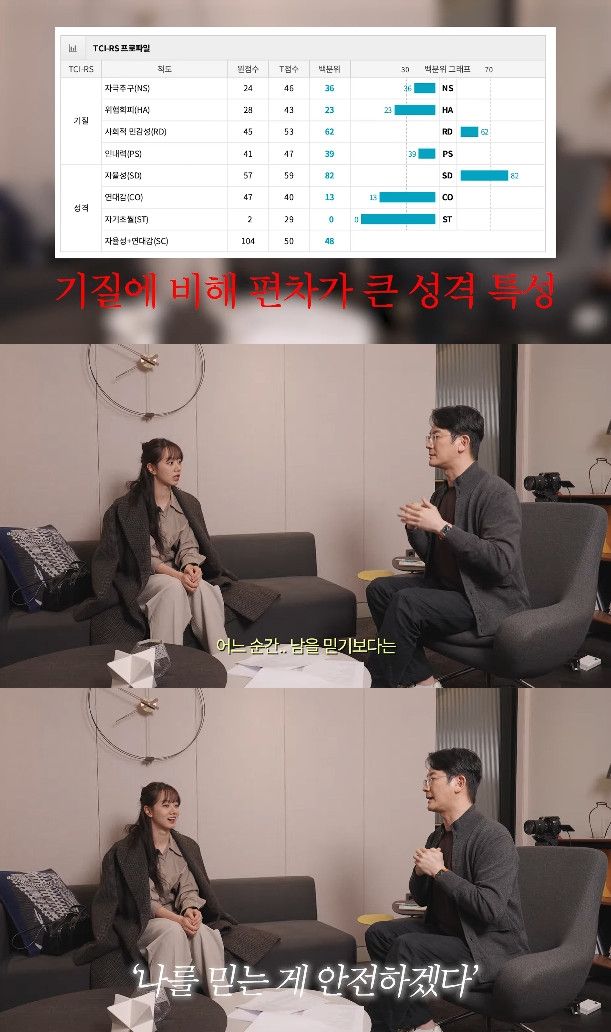 사진= 유튜브 '혜리' 영상 캡처