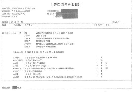 전현무 의료 기록