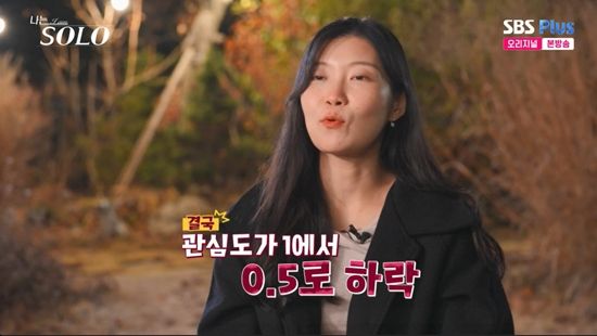 SBSPlus와 ENA '나는 SOLO'