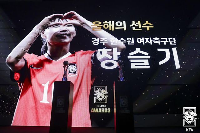 이강인(파리 생제르맹)이 '캡틴' 손흥민(LAFC)의 아성을 무너뜨리고 대한민국 최고 축구선수 자리에 우뚝 섰다. 대한축구협회(KFA)는 24일 천안 코리아풋볼파크에서 '2025 KFA 어워즈'를 열고 이강인을 올해의 선수 남자 부문 수상자로 선정했다. 이강인은 총점 31.4점을 획득해 역대 최다(7회)이자 전년도 수상자인 손흥민(29.2점)을 제치고 1위를 차지했다. 대한축구협회