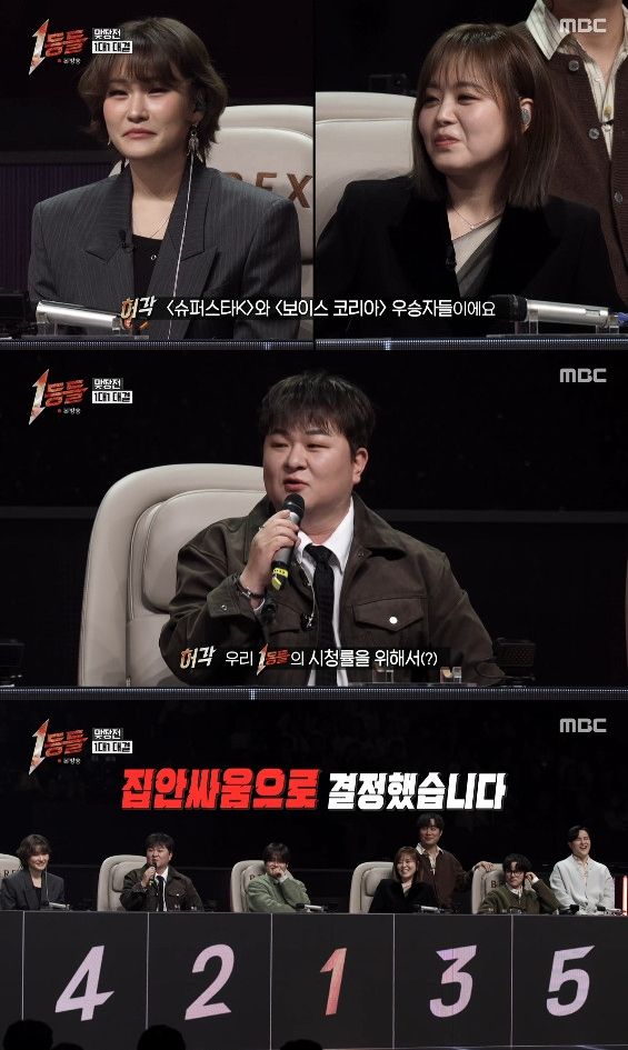 사진= MBC '1등들'