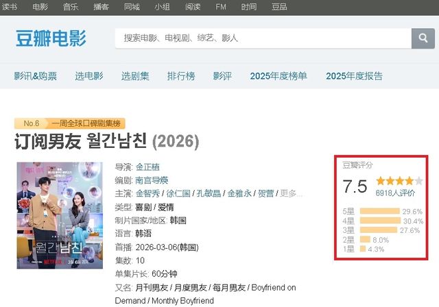 중국 리뷰 사이트 더우반