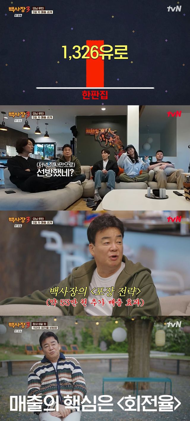 사진= tvN '세계 밥장사 도전기 백사장3'