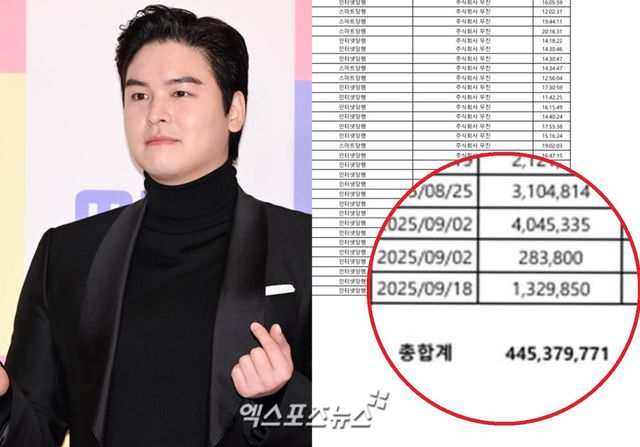 사진 = 엑스포츠뉴스 DB, 후너스엔터테인먼트 제공