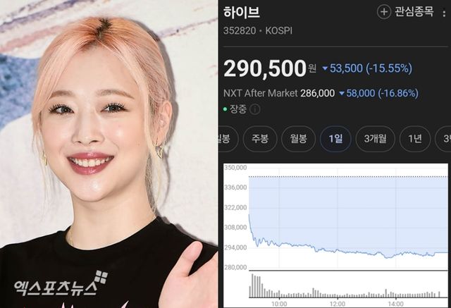 엑스포츠뉴스DB 故설리, 친오빠 계정