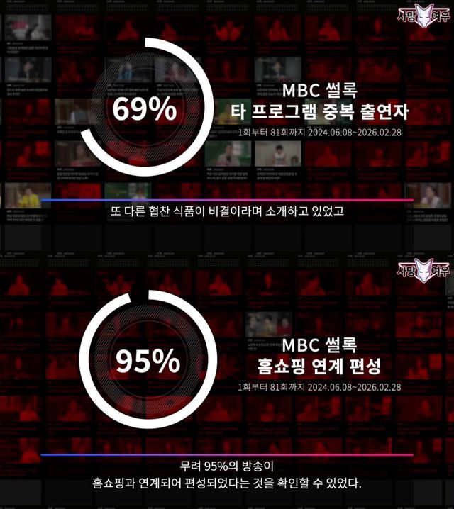 사망여우 유튜브 캡처