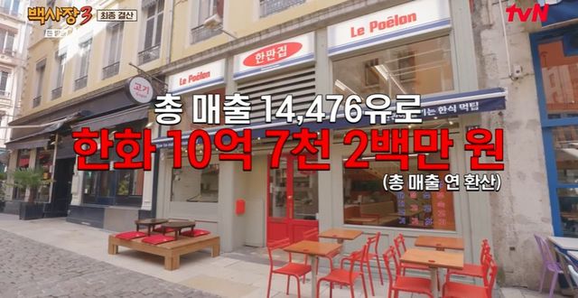 tvN '백사장3' 캡쳐