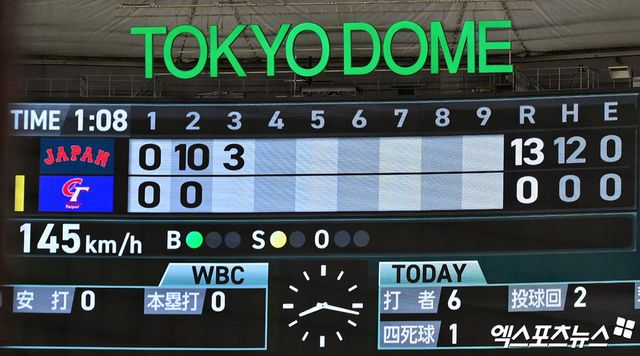 6일 오후 일본 도쿄돔에서 열린 2026 월드베이스볼클래식(WBC) C조 대만과 일본의 경기, 3회말 현재 일본이 13:0으로 앞서나가고 있다. 사진은 도쿄돔 전광판. 도쿄, 김한준 기자