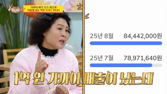 '사장님 귀는 당나귀 귀' 방송화면 캡처