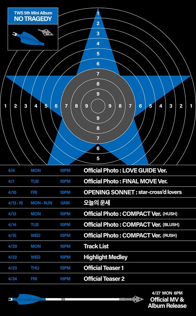 투어스 미니 5집 프로모션 스케줄러