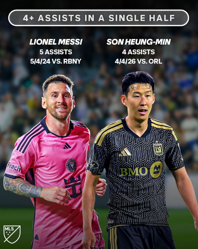 LAFC는 5일(한국시간) 미국 캘리포니아주 로스앤젤레스에 위치한 BMO 스타디움에서 열린 올랜도 시티와의 2026시즌 미국 메이저리그사커(MLS) 6라운드 홈 경기에서 6-0 대승을 거뒀다. 이날 대한민국 축구스타 손흥민은 선발로 나와 전반전에만 무려 4개의 도움을 올리며 팀의 대승을 이끌었다. 또한 자책골도 유도해 이날 LAFC의 6골 5골에 관여했다. 손흥민이 4도움을 올리며 맹활햑하자 LAFC를 이끄는 마크 도스 산토스 감독은 감탄을 금하지 못했다. MLS