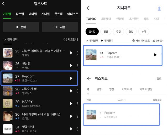 도경수 '팝콘' 국내 음원사이트 순위