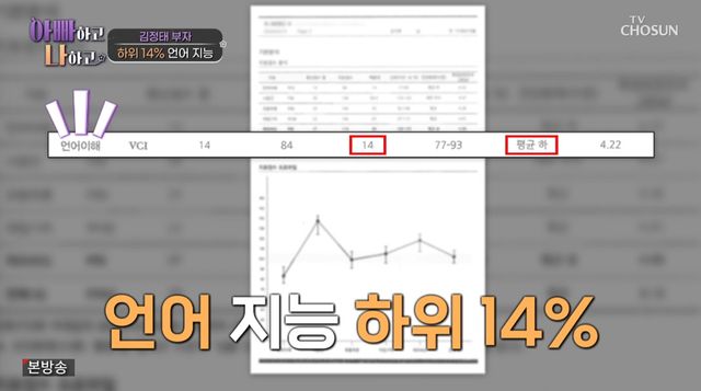 TV조선 '아빠하고 나하고3'