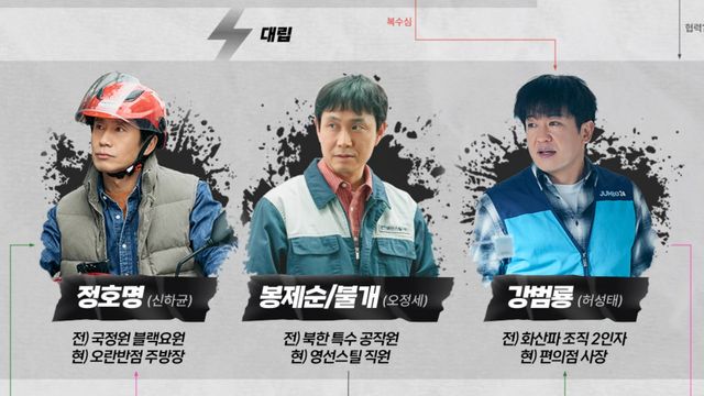 사진 = MBC 새 금토드라마 '오십프로' 신하균-오정세-허성태
