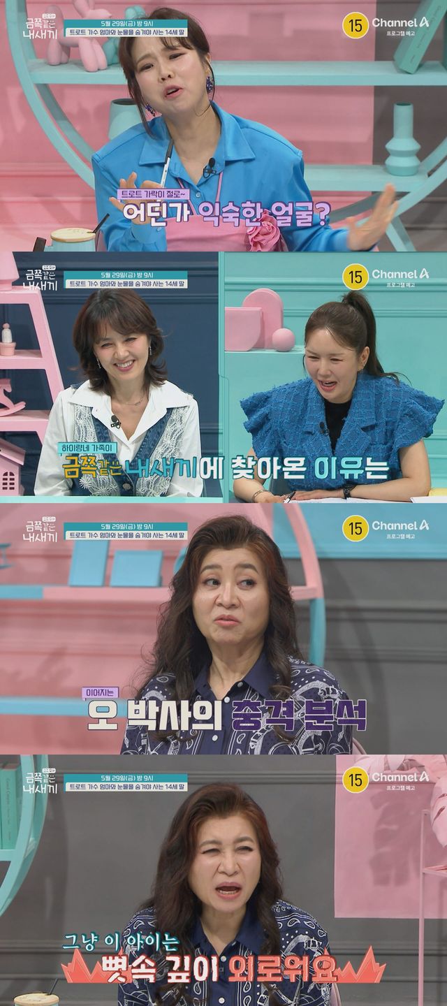 채널A ‘요즘 육아 – 금쪽같은 내 새끼’