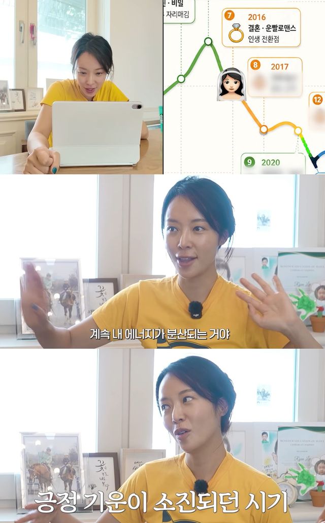 유튜브 '황정음' 캡쳐
