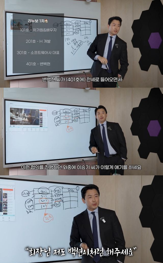 유튜브 채널 '현동엽의 Highest Guard'