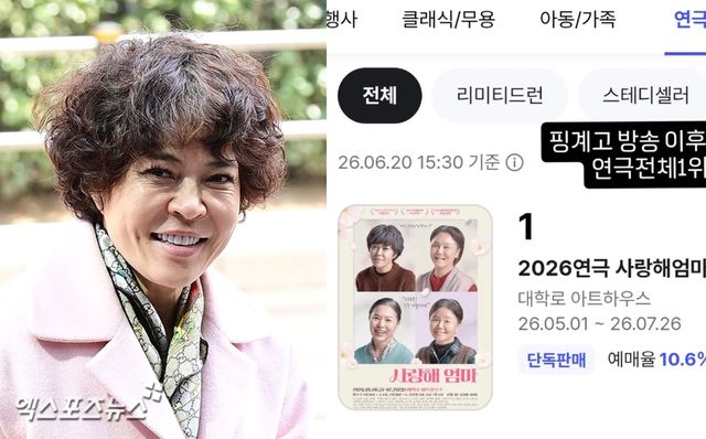 엑스포츠뉴스DB 조혜련/조혜련 계정