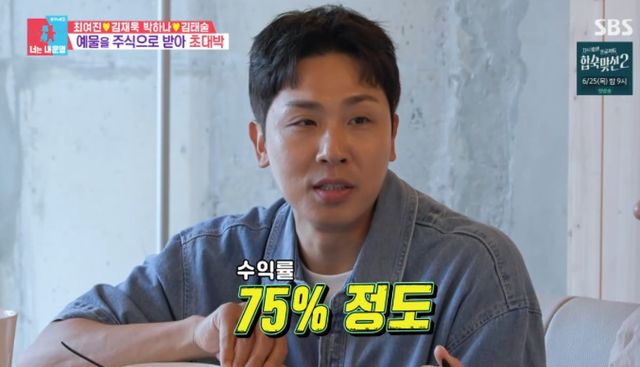 SBS 예능 프로그램 '동상이몽2 - 너는 내 운명' 방송화면 캡처