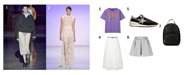 (1)우영미, (2)손정완, (3)디스퀘어드2, (4)쟈니헤잇재즈, (5)골든구스, (6)사카이, (7)스텔라 맥카트니