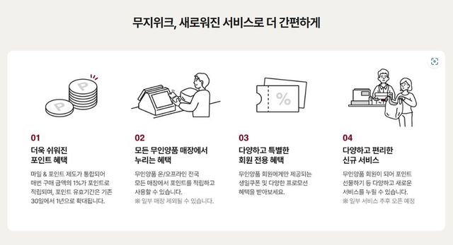 /사진=무인양품