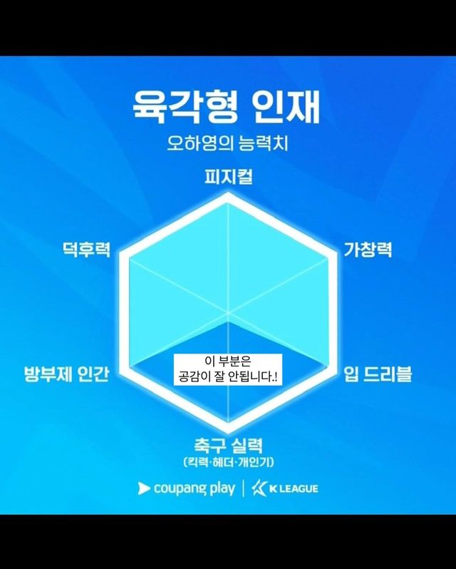 /사진=오하영 인스타그램