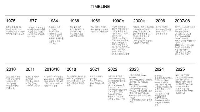 /사진=자라(ZARA)