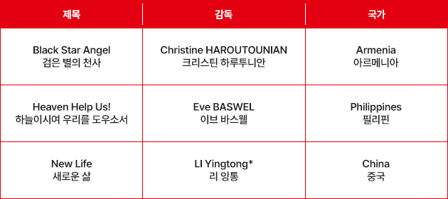 /사진=부산국제영화제