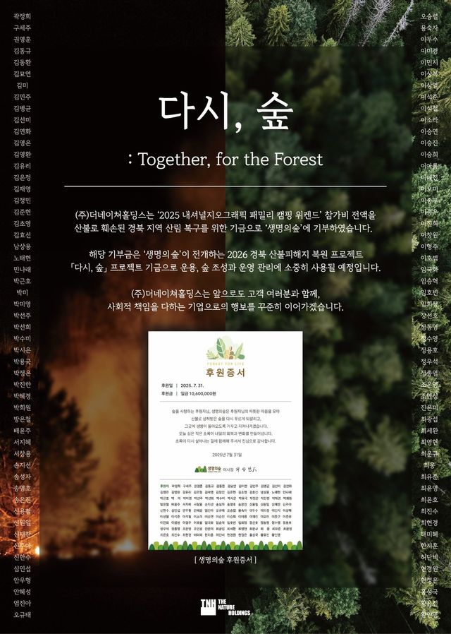 /사진=내셔널지오그래픽어패럴