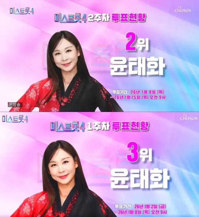  /사진=TV조선 ‘미스트롯4’ 방송 화면 캡처