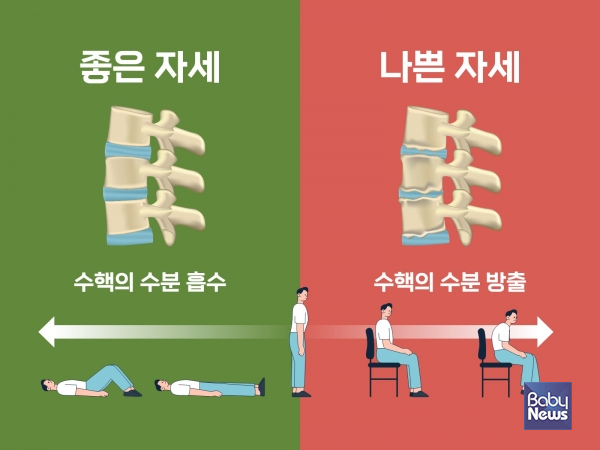 힘찬병원 