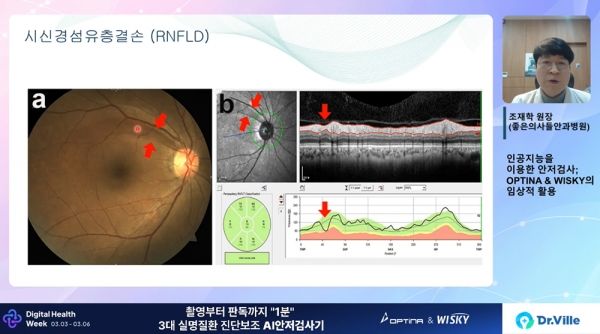 닥터빌 CME 학술 세미나가 진행 중인 모습.
