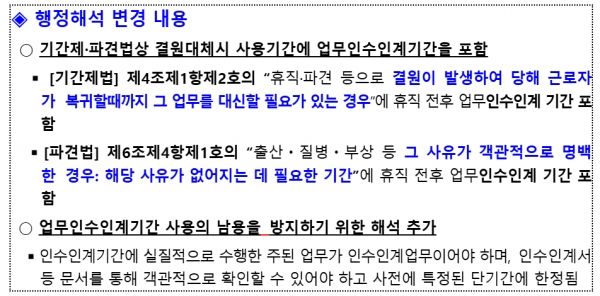 행정해석 변경 내용. ⓒ고용노동부