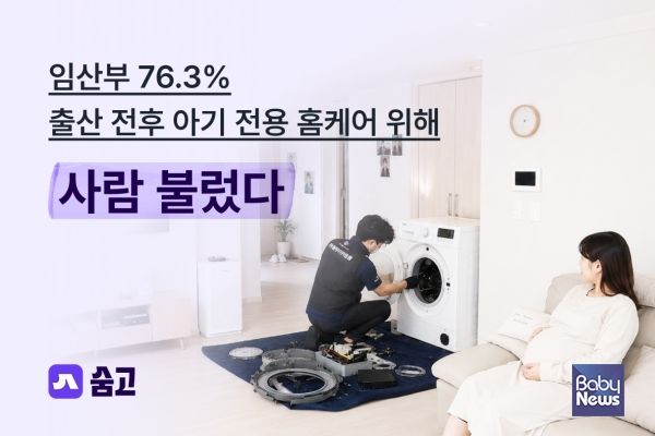 임산부 76%, 출산 전후 아기 전용 홈케어 위해 전문가 서비스 이용.