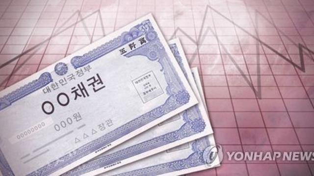 국고채 금리 일제히 상승…3년물 연 4.186로 올라