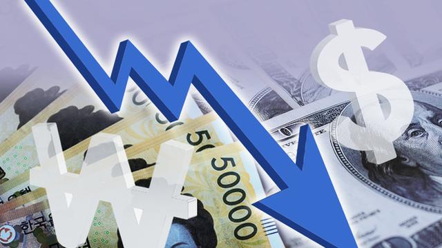 원·달러 환율 하락세로…장중 한 때 1400원 붕괴