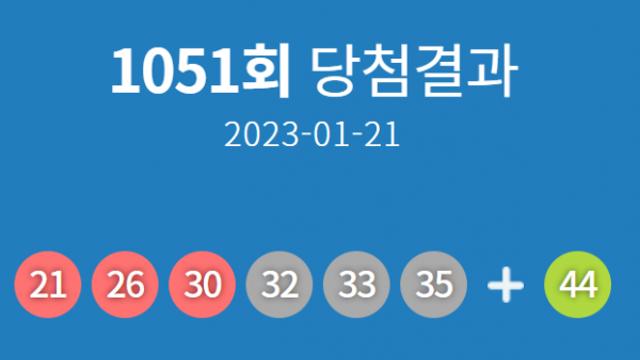 1051회 로또 1등 21·26·30·32·33·35 ···보너스 44