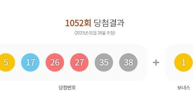 제1052회 로또 1등 11명…당첨금 각 23억4000만원